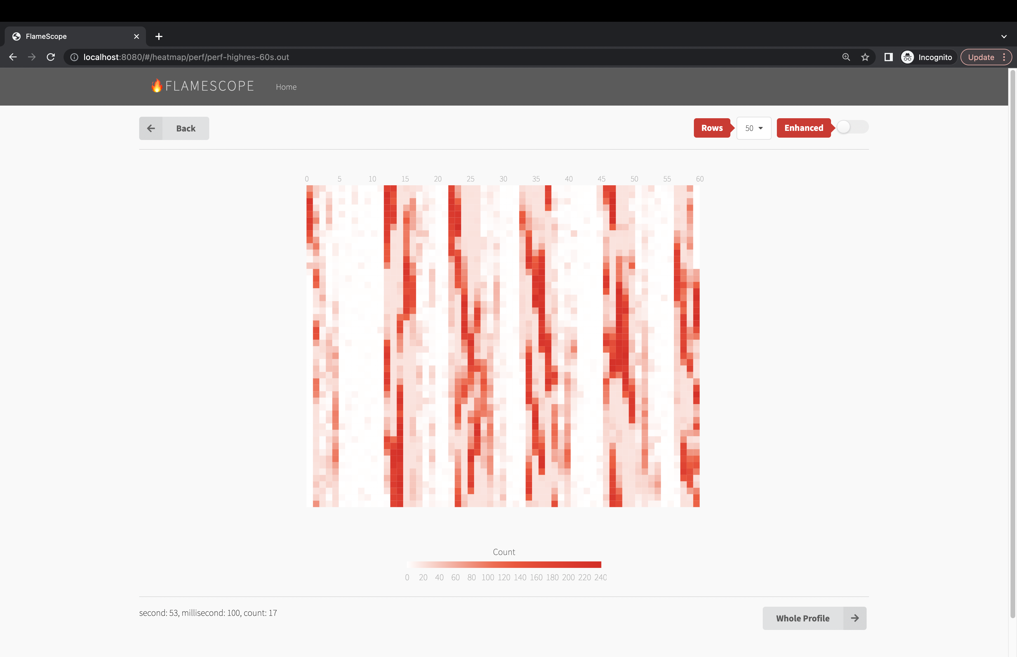 flamescope time series view