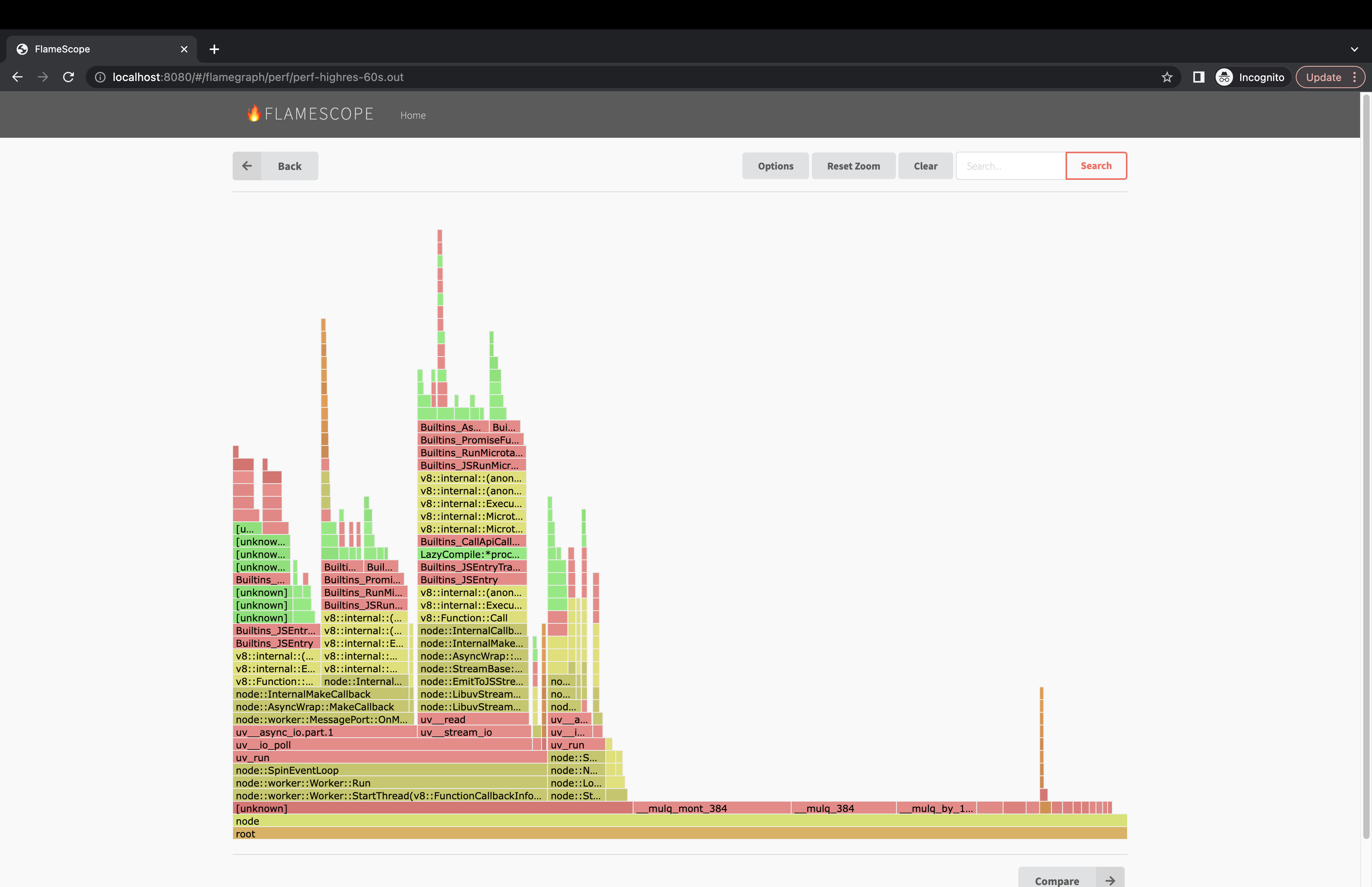 flamescope unfiltered flamegraph